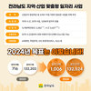 전남도 지역산업 맞춤형 일자리 지원으로 인력난 숨통