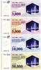 신안군 1004섬 상품권 지역경제 견인차 역할 톡톡