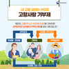 광주시 고향사랑기부제 답례품 10개 품목 선정