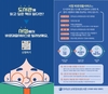 보성도서관 ‘서점 바로대출서비스’ 시행