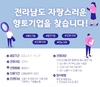 전남도 우수 향토기업 50곳 발굴 육성