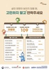 광주시 시민 마음건강 안전망 강화