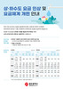 광주시 상·하수도 요금 단계적 인상