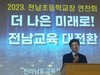 전남초등교장협의회 학교장 미래교육 역량강화 연찬회 실시
