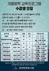 광양 희망, 중앙도서관 겨울방학 다양한 프로그램 운영