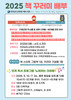 구례도서관 ‘2025년 책 꾸러미’ 운영