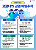 전남도 코로나19 경증환자 동네 병의원 이용 당부