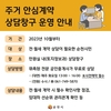 순천시 ‘주거 안심계약’ 상담창구 운영