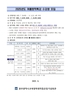 광주학생독립운동기념회관 여름방학 특강 운영