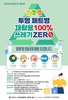 광주시 시민 주도 자원순환마을 20곳 공모